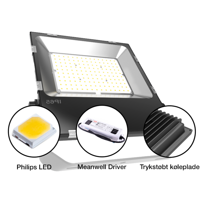 LED Slim projektør 10W/20W/30W/50W