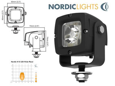 NORDIC LIGHTS N10